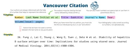 vancouver bibliografia online|Free VANCOUVER Citation Generator and Format